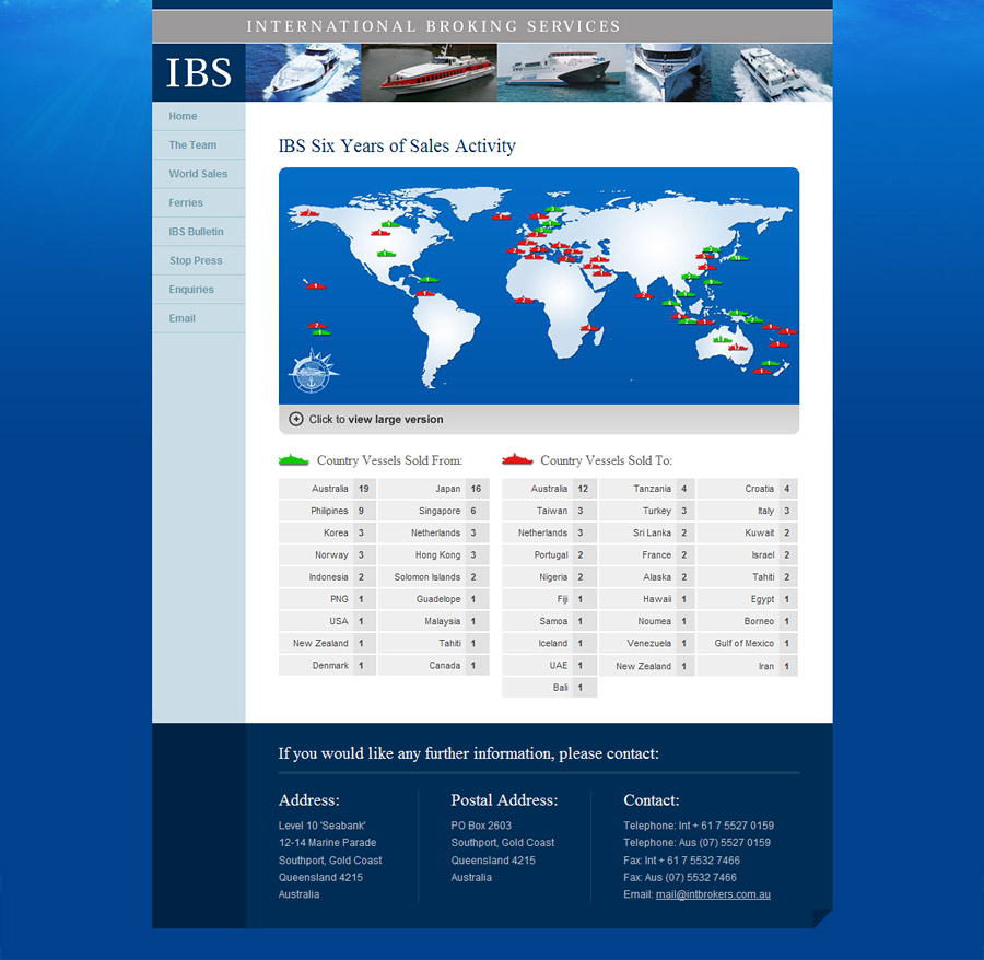 Ferry World Sales